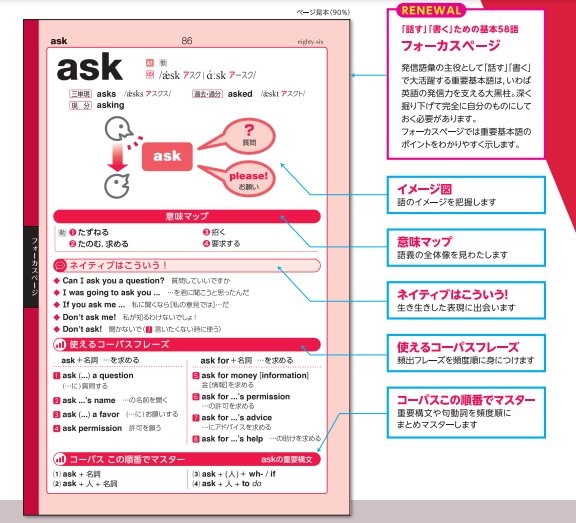 英和辞典の選び方2023～基本語解説が充実した英和辞典がおすすめ | 英語参考書マニアックス別館